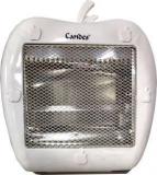 Candes Apple Ivory Q400W Room Heater