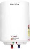 Crompton 10 Litres ASWH 2910 Storage Water Heater (White)