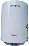 Crompton 25 Litres CLASSIC Storage Water Heater (White)