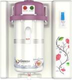 Grinish 1 Litres 1 LTR WITH SHOCK PROOF BODY Instant Water Heater (INSTALLATION KIT, METALLIC PINK)