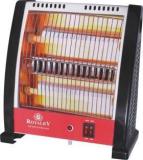 Royalry 800 Watt With 2 Heat Settings Room Heater