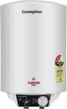 Crompton 15 Litres Arno Neo Storage Water Heater (Grey)