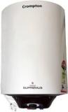 Crompton 25 Litres Arno Supremus 25 L Glasslined With 5 Years Tank Warranty Storage Water Heater (Ivory, Brown)