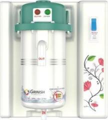 Grinish 1 Litres 1 Litre Storage Portable Geyser with MCB (METTALIC GREEN) Instant Water Heater (Green)