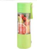 Mezire Portable USB Rechargeable Blender Juicer 1 Jar Multicolor As Per Availability 0 Juicer Mixer Grinder