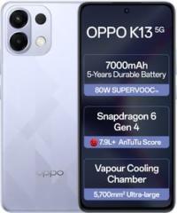 Oppo K13 5G with 7000mAh and 80W SUPERVOOC Charger In The Box