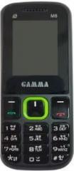 Gamma M8