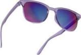 Sunglasses From ₹199 Lowest Price Ever