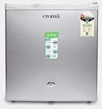 Croma 50 Litres DC Refrigerator CRAR0218