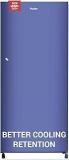 Haier 190 Litres 2 Star HED 202RB P Direct Cool Single Door Refrigerator