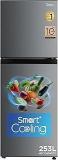Midea 253 Litres 2 Star, MDRT350FGI50 Frost Free Double Door Refrigerator With Real Inverter Compressor, Deo Fresh TechnologyEnergy Efficient, Stabilizer Free Operation, Adjustable Shelves