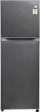 Lloyd 272 Litres 2 Star GLFF282EDST1PB Inverter Frost Free Double Door Refrigerator