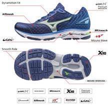 Mizuno Wave Rider 19 Aqua Blue Running Shoes women