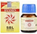 DYSMIN TABLET 25 GM SBL