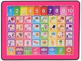 Outgeek Kids Learning Tablet Creative Touch Screen English Learning Tablet Preschool Learning Pad Educational Toy