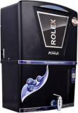 Always Rolex 12 Litres + Active Copper Water Purifier 12 Litres RO + UV + UF + TDS Water Purifier