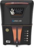 Aqua Ace Black Copper + Alkaline RO Water Purifier Full Automatic 12 Litres RO + UV + UF + TDS + Copper Water Purifier