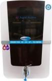 Aqua Active Crown5 15 Litres RO + UV + UF + TDS Water Purifier