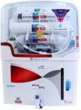 Aqua Active NYCAlkalineRed 15 Litres RO + UV + UF + TDS Water Purifier