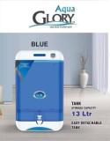 Aqua Dove AQUA GLORY 13 Litres RO + UV + UF Water Purifier