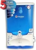 Aqua DOVE NASAKA Tulip N1 OrpH+ Technology +UF+RO Water Purifier 8 Liter 10 Litres RO + UF Water Purifier