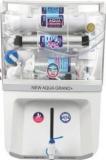 Aqua Elixir Grand Smart 12 Litres RO + UV + UF + MTDS Water Purifier