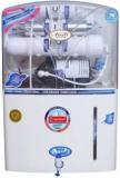 Aqua Fresh AQUA CLASSICE AUDI 10 Litres 10 L RO + UV + UF + TDS Water Purifier