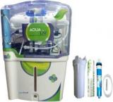 Aqua Fresh Aqua Liv 12 RO + UV + UF + TDS Water Purifier