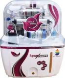 Aqua Fresh AquaXSwift Model Alkaline Purify Mineral Ro + Uv + Uf + Tds + Alkaline Filter12 L 12 Litres RO + UV + UF + TDS Water Purifier