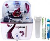 Aqua Fresh AquaXSwift Red Model 12 Litres RO + UV + UF + TDS Water Purifier