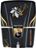 Aqua Fresh AUDI Black Ro+uv+uf+tds+mineral 15 Litres 12 L RO + UV + UF + TDS Water Purifier