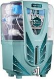 Aqua Fresh Glam Edition VERTIGO See Green India 1st BIS IS 16240 :2023 CM/L8100159306 8 Litres RO + UV + CU Guard + Alkaline Enhancer + Mineral Water Purifier