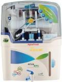 Aqua Fresh NYC ALKALINE Blu Ro+uv+uf+tds+ALKALINE 15 Litres 15 L RO + UV + UF + TDS Water Purifier