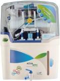 Aqua Fresh Nyc Blu Ro+uv+uf+tds+mineral 15 Litres 15 L RO + UV + UF + TDS Water Purifier