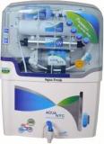 Aqua Fresh NYC Blue 15 Litres Ro+uv+uf+tds+mineral 15 Litres RO + UV + UF + TDS Water Purifier