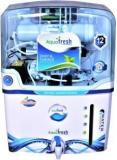 Aqua Fresh Nyc Red ALKALINE+ro+uv+uf+tds 15 Litres 15 L RO + UV + UF + TDS Water Purifier