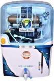 Aqua Fresh PRISM COPPER MINERAL+ro+uv+tds 15 Litres 15 L RO + UV + UF + TDS Water Purifier