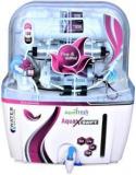 Aqua Fresh Swift Red MINERA+ro+uv+uf+tds 15 Litres 15 L RO + UV + UF + TDS Water Purifier