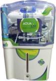 Aqua Liv Model 12 Litres RO + UV + UF + TDS Water Purifier