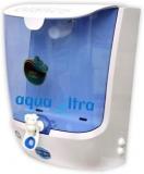 Aqua Ultra B12 12 Litres RO + MF Water Purifier