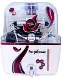 Aquafresh SGR_1 SWIFT NEXUS 10 RO + UV + UF + TDS Water Purifier