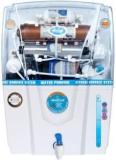 Aquafresh SUPER COPPER OD 12 Litres RO + UV + UF + TDS Water Purifier With Prefilter