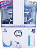 Aquagrand AAquagrand 10 Litres RO + UV + UF + TDS Water Purifier