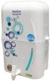 Aquaguard AQUASURE MAXIMA 6 RO + UV Water Purifier