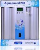 Aquaguard CLASSIC AG 200 6000 Litres UV Water Purifier