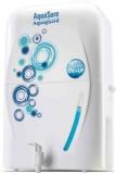 Aquaguard MAXIA UV UF 6 UV + UF Water Purifier