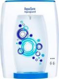 Aquaguard Maxima AquaSure Uv Wall Mount UV Water Purifier