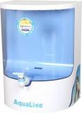 Aqualive Dolphin Plus Mineral Cartridge + 10 RO + UF Water Purifier