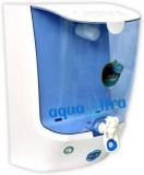 Aquaultra Glnce 12 RO + MF Water Purifier