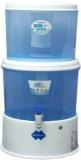 Blue Mount BA11 Idol Super 18 Litres Gravity Based + UF Water Purifier